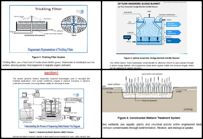 Highest Good Network, Open Sourcing a Highest Good Society Model, One Community Weekly Progress Update 674, wastewater treatment process documentation, sustainable water infrastructure content, Earthbag Village water systems, large water storage capacity solutions, high volume water storage design, water system configuration analysis, environmental engineering webpage content, sustainable sanitation education, technical content integration, open sourcing a highest good society model