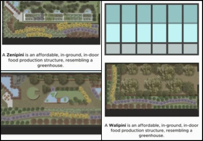 Shivangi, Highest Good Food, Reinventing the Sustainability Industry, One Community, Weekly Progress Update 673, Open Source Hub, Differences Diagram, Aquapini, Walipini, Zenipini, Infrastructure Masterplan, Sustainable Design Documentation, Visual Comparison Graphics, Open Source Infrastructure