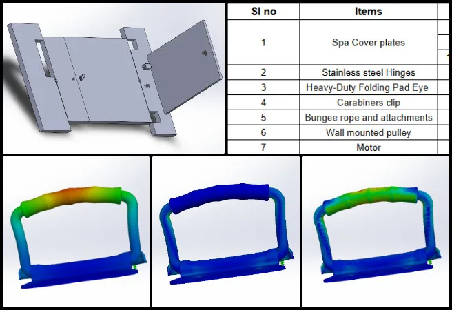 Shivarama, Duplicable City Center, Reinventing the Sustainability Industry, One Community Weekly Progress Update #673, finite element analysis spa cover hinge, spa cover structural analysis, mechanical design support engineering, spa cover hinge FEA, engineering cost analysis and BOM, spa cover material selection, structural load evaluation, spa cover design optimization, mechanical component boundary conditions, product design validation