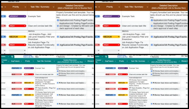 Highest Good Society, Reinventing the Sustainability Industry, One Community Weekly Progress Update #673, administrative task tracking dashboard, project priority management interface, urgent high medium task labels, workflow tracking system UI, team task review and validation process, documentation and submission tracking, project coordination dashboard, task status and ownership overview, operational workflow management