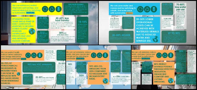 Highest Good Society, Stewarding Our Shared Planet, One Community Weekly Progress Update #675, sustainable housing design concepts, ecological living architecture, community based housing models, regenerative construction visuals, interior and exterior sustainable living spaces, circular systems data visualization, social architecture infographic design, environmental sustainability education graphics, collaborative community development imagery