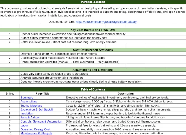 greenhouse budget planning, climate battery cost analysis, project scope definition, greenhouse design scale, budget framework overview, data clarity analysis, stakeholder alignment planning, greenhouse financial planning, cost structure greenhouse, sustainable greenhouse budgeting