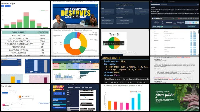 Admin Team, Highest Good Network Software, Global Sustainability Implementation, One Community Weekly Progress Update #680, Administration workflow management, software testing and QA processes, pull request review and validation, social media analytics and dashboard tracking, blog content management and SEO optimization, data analytics and reporting dashboards, UI UX testing and dark mode improvements, chatbot development and vector database optimization, Python automation scripts for data processing, project management and team coordination 