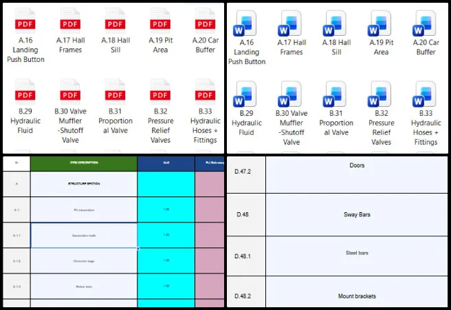 Akhil, Duplicable City Center, Global Sustainability Implementation, One Community Weekly Progress Update #680, open-source elevator cost analysis, elevator cost breakdown spreadsheet, DIY elevator components sourcing, structural hydraulic electrical elevator parts, elevator cab component analysis, construction cost estimation tools, engineering cost analysis spreadsheet, product-level component documentation, building systems cost breakdown, elevator project budgeting and materials analysis