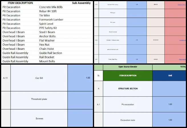 Akhil - Duplicable City Center - Making Eco-living Mainstream Accessible - One Community Weekly Progress Update #678 Akhil, Duplicable City Center, Making Eco-living Mainstream Accessible, One Community Weekly Progress Update #678, elevator subcomponents cost analysis, elevator parts pricing research, elevator component product URLs, elevator cost estimation spreadsheet, elevator parts supplier price comparison, elevator component specifications tracking, elevator project cost management, elevator parts inventory and pricing, elevator procurement research, elevator cost analysis and budgeting
