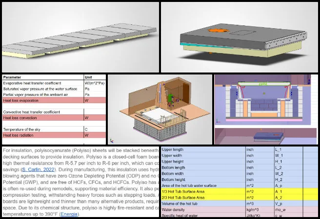 Bevan, Duplicable City Center, Global Sustainability Implementation, One Community Weekly Progress Update #680, polyisocyanurate insulation, spa cover energy efficiency, CAD model insulation design, plumbing panel insulation method, decking insulation system, thermal performance spa cover, energy loss reduction methods, insulation board installation design, spa cover sealing improvement, building energy calculations