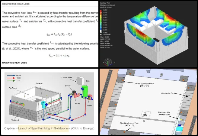 Bevan - Duplicable City Center - Making Eco-living Mainstream Accessible - One Community Weekly Progress Update #678 Bevan, Duplicable City Center, Making Eco-living Mainstream Accessible, One Community Weekly Progress Update #678, plumbing access panel design, plumbing access panel insulation methods, rigid board insulation under decking, thermal study building analysis, structural FEA engineering analysis, plumbing system accessibility design, building insulation research for plumbing panels, construction report engineering diagrams, integrated thermal and structural analysis report, plumbing panel construction detailing