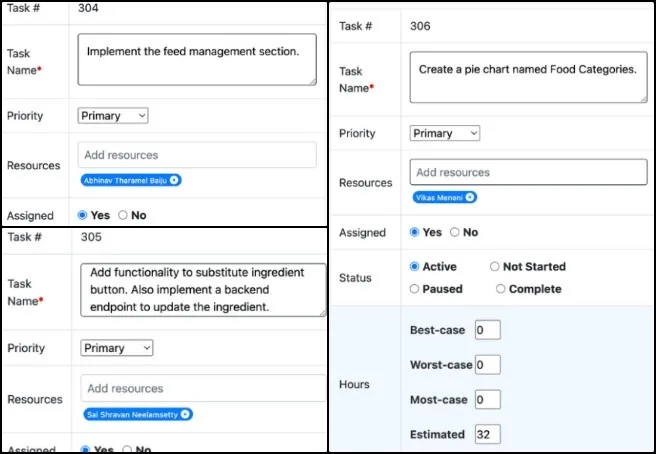 Chelsea, Highest Good Food, Leading Global Sustainability Implementation, One Community Weekly Progress Update #680, Transition Food Self-sufficiency, inventory tracking software, HGN Phase 6, task organization, task dependencies, project coordination, workflow consistency, team integration, software planning