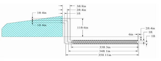 pipe assembly video, pipe connections, underground pipe depth, greenhouse airflow, layered pipes, pipe installation
