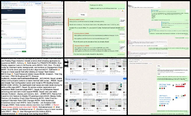 Core Team, Volunteer Work Review, Component Development for Sustainable Evolution , One Community Weekly Progress Update #679, volunteer work management, nonprofit team operations, social media and community outreach, web development support, software bug tracking and fixes, Highest Good Network development, remote volunteer onboarding, mission-driven technology projects, sustainable global reinvention, One Community open source initiatives