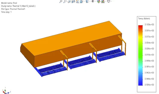 warmest summer day greenhouse, high outside temperature, greenhouse overheating, thermal simulation summer, cooling system requirement, underground temperature difference, heat gain greenhouse, summer temperature peak, greenhouse climate control, thermal analysis results