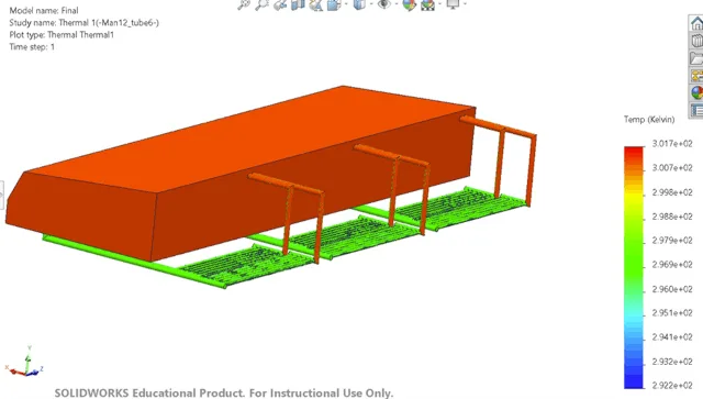 warmest summer night temperature, greenhouse night heat, high underground temperature, summer thermal conditions, greenhouse cooling need, nighttime heat retention, thermal simulation results, elevated air temperature, greenhouse temperature rise, climate control summer
