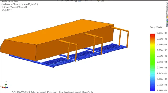 coldest summer night greenhouse, thermal balance night, underground temperature stability, greenhouse climate control, passive temperature regulation, summer night cooling, thermal simulation results, climate battery efficiency, stable indoor temperature, no cooling needed