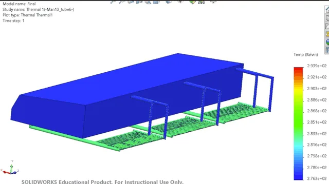 coldest winter day greenhouse, extreme low temperature, greenhouse heating system, winter thermal conditions, underground temperature effect, heat loss greenhouse, climate battery limitation, thermal simulation winter, indoor temperature maintenance, heating requirement