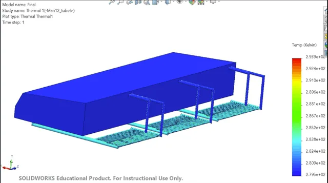 coldest winter night greenhouse, extreme temperature drop, greenhouse heating necessity, thermal gap analysis, underground heat insufficiency, winter climate control, indoor temperature stability, thermal simulation results, heat loss conditions, greenhouse temperature management