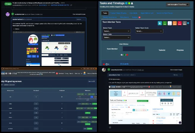 PR, Review, Team, Highest, Good, Network, Software, Component, Development, for, Sustainable, Evolution, One, Community, Weekly, Progress, Update, 679, pull request, PR review, PR review team, software team, software development, Highest Good Network, Highest Good society, One Community, MERN Stack, software engineering, MongoDB, React.js, Node.js, Express.js, open source software 