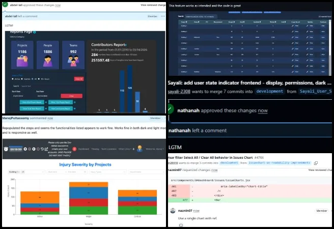 PR Review Team - Highest Good Network Software - Making Eco-living Mainstream Accessible - One Community Weekly Progress Update #678 Highest Good Network Software, Making Eco-living Mainstream Accessible, One Community Weekly Progress Update #678, pull request, PR review, PR review team, software team, software development, Highest Good Network, Highest Good society, One Community, MERN Stack, software engineering, MongoDB, React.js, Node.js, Express.js, open source software