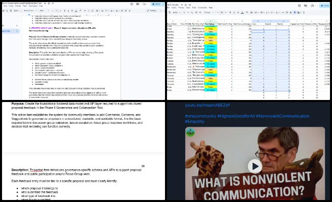 Prudhvi - Highest Good Network - Making Eco-living Mainstream Accessible - One Community Weekly Progress Update #678. Highest Good Society, Creating,Making Eco-living Mainstream Accessible, One Community Weekly Progress Update #678,