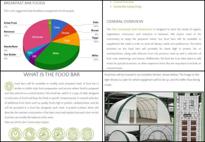 Prudhvi, Highest Good Food, Leading Global Sustainability Implementation, One Community Weekly Progress Update #680, WordPress Food Bars page, website development, HGN software development, Phase 5 governance, Figma deliverables, BlueSky analytics, social media dashboard, data visualization, volunteer tracking, admin support