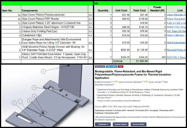 Shivarama - Duplicable City Center - Making Eco-living Mainstream Accessible - One Community Weekly Progress Update #678 Shivarama, Duplicable City Center, Making Eco-living Mainstream Accessible, One Community Weekly Progress Update #678, spa cover cost analysis, spa cover bill of materials BOM, spa cover material selection, thermal loss analysis for spa cover, spa cover insulation performance, heat retention in spa covers, spa cover structural stability evaluation, spa cover engineering design process, technical report for engineering project, spa cover design optimization and documentation