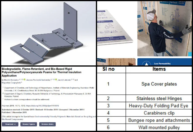 Shivarama, Duplicable City Center, People-care Eco-communities, One Community Weekly Progress Update #676, cost analysis, bill of materials (BOM), material selection, thermal losses, insulation capacity, spa cover, heat retention, manufacturing expenses, report structure, project objectives