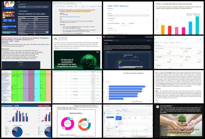 Admin Team - Highest Good Network Software - Eco-tipping Point Creation - One Community Weekly Progress Update #681 Admin Team, Highest Good Network Software, Eco-tipping Point Creation, One Community Weekly Progress Update #681, open source project management, pull request testing and QA, social media analytics dashboards, SEO optimization strategies, data analytics and reporting, software development collaboration, content management and blog publishing, workflow coordination and team productivity, dashboard development and data tracking, frontend and backend testing