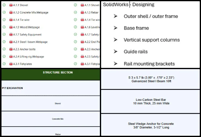 Akhil, Duplicable City Center, Founding a Global Sustainability Collaboration, One Community Weekly Progress Update #682, elevator cost analysis spreadsheet, open-source cost modeling, component breakdown structure, sub-assembly organization, product-level cost data, pricing verification and consistency, engineering cost estimation tools, SolidWorks component research, finite element analysis preparation, simulation-based engineering evaluation 