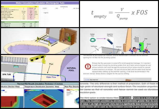 Bevan, Duplicable City Center, A Complete Sustainability Strategy, One Community Weekly Progress Update #684, spa tub refill method, hot tub water refill system, garden hose spa filling, hose pre-filter water filtration, spa plumbing integration, preventing air locks in hot tubs, spa equipment protection methods, tub drain and refill time calculation, hot tub maintenance process, spa system water flow optimization