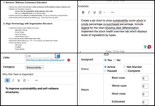 Chelsea, Highest Good Food, Founding a Global Sustainability Collaboration, One Community Weekly Progress Update #682, Mariah Stellmach, Kitchen Inventory, Transition Food Self-sufficiency, tracking, governance, Figma, stakeholder feedback, website alignment