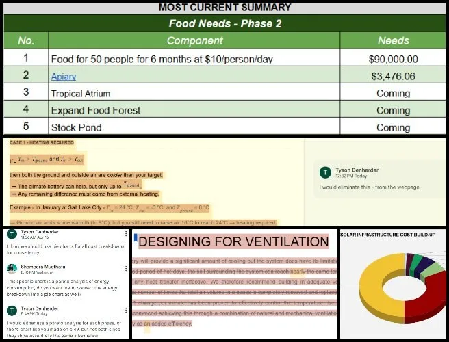 Core Team, Highest Good Energy, A Complete Sustainability Strategy, One Community Weekly Progress Update #684, Climate Battery System Development, energy page image review, cross-team equipment planning, content clarity improvements, system feedback integration, technical documentation refinement