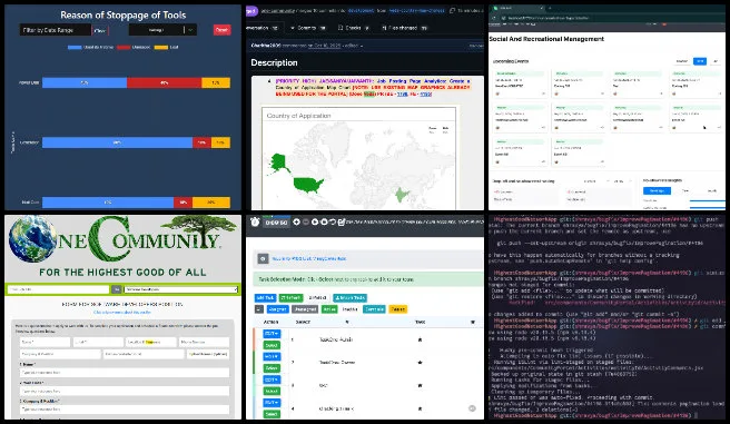 Lucky Star, Highest Good Network Software, A Complete Sustainability Strategy, One Community Weekly Progress Update #684, software development team summary, Highest Good Network project updates, frontend UI bug fixes, API development and event management, pagination performance optimization, job application form functionality, analytics dashboard improvements, merge conflict resolution, full stack web development, software feature enhancement