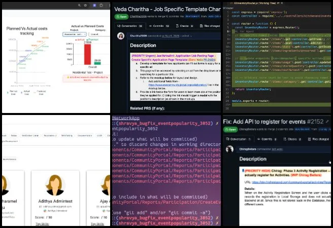 Highest Good Network Software, Founding a Global Sustainability Collaboration, One Community Weekly Progress Update #682, Sustainable Software Development, Kitchen Inventory Management System, Cost Forecasting Financial Tracking, Task Level Cost Breakdown, Community Members Page Optimization, Frontend Backend API Integration, CSS Modules Styling Standardization, Activity Registration UI Integration, Job Posting Page Analytics, Merge Conflict Resolution Workflow