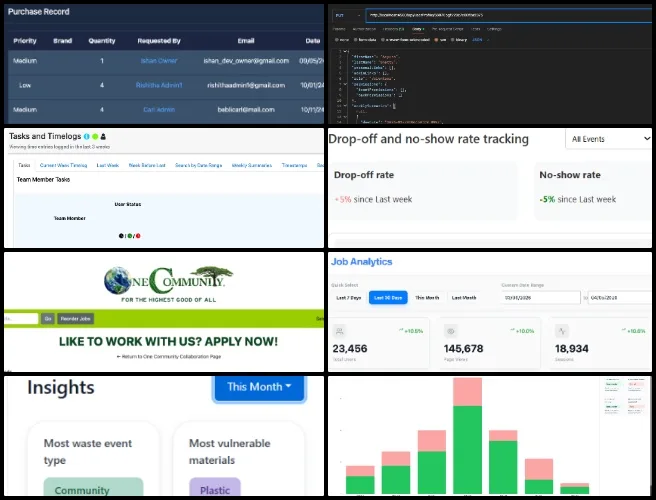 Moonfall - Highest Good Network Software - Eco-tipping Point Creation - One Community Weekly Progress Update #681 Moonfall Team, Highest Good Network, Eco-tipping Point Creation, One Community Weekly Progress Update #681, HGN Software Development, multi-project analytics chart with dynamic legend and color differentiation, purchase request form enhancements, Today filter no-events message fix and participation trend percentage UI updates, insights badge color and padding alignment on reports page, role-based dashboard access error analysis and permission logic review, analytics page 403 error resolution with dark mode filter fixes, job posting reorder button functionality and modal configuration, and coordinated frontend and backend improvements across analytics, reporting, and user interface components