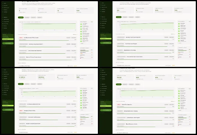 Highest Good Society, A Complete Sustainability Strategy , One Community Weekly Progress Update #684, governance platform proposal design, decision-making workflow wireframes, consensus voting interface design, proposal lifecycle states UI, governance proposal detail views, community voting system UX, policy and finance proposal review screens, status indicators and timelines UI, governance dashboard interface, scalable governance system design