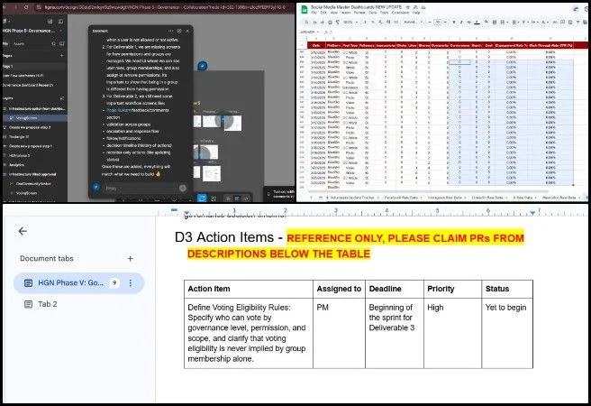 Prudhvi - Highest Good Food - Eco-tipping Point Creation - One Community Weekly Progress Update #681 Prudhvi, Highest Good Food, Eco-tipping Point Creation, One Community Weekly Progress Update #681, Data Analysis, WordPress Food Bars Page, Figma Design Coordination, BlueSky Marketing Buffer, Website Development, Governance Deliverable 3