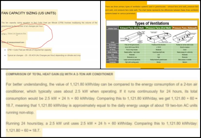 Rajeshwari, Highest Good Energy, Eco-tipping Point Creation, One Community Weekly Progress Update #681, Climate Battery Design Blog, Thermal Simulation Calculations, HVAC Pipe Assembly, WordPress HTML Migration, Energy Cost Analysis, SEO Optimization