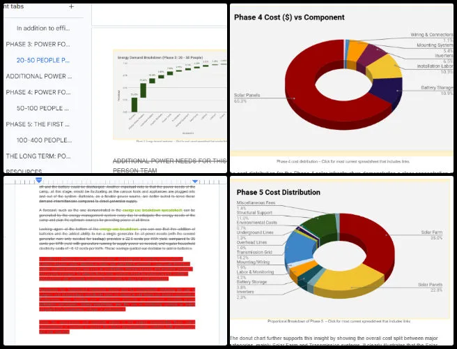 Shameera, Highest Good Energy, Maximizing Sustainable Living Access, One Community Weekly Progress Update #683, PR Review and Administrative Coordination, PR workflow management, summary reviews, visual collage creation, project image organization, blog content finalization, energy report pages, hiring interviews and candidate evaluation
