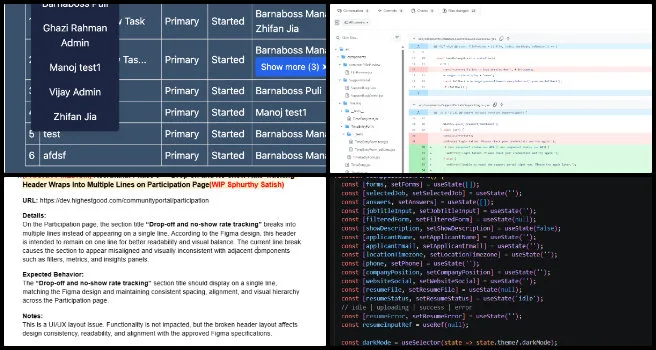 Team Code Crafters, Founding a Global Sustainability Collaboration, Highest Good Network Software, One Community Weekly Progress Update #682, highest good network software development, weekly engineering progress report, dark mode UI consistency improvements, frontend validation and form handling, resume upload feature bug fix, participation page layout alignment issue, backend server-side data protection implementation, timelog and weekly summary security, cross-module UI styling improvements, collaborative sustainability software engineering project