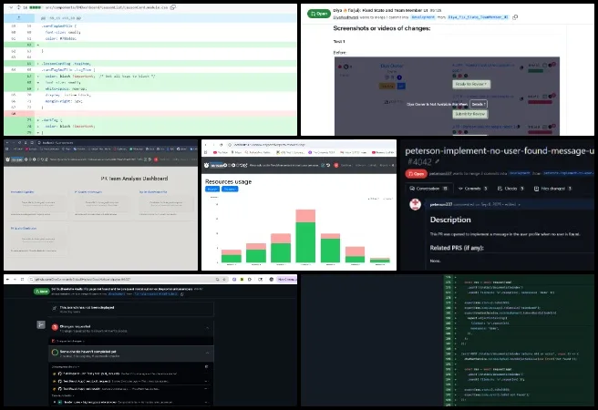 Team Reactonauts, Highest Good Network, software,founding a global sustainability collaboration 682, sustainability, software, development, integration, backend, frontend, network, configuration, notification, Environment, Ecological