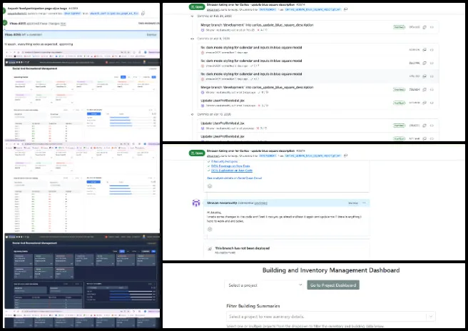 Dev Dynasty, Highest Good Network Software, Maximizing Sustainable Living Access, One Community Weekly Progress Update #683, kitchen inventory management system, HGN Phase 6 development, React frontend backend integration, event waitlist feature implementation, Git merge conflict resolution, Redux state management, dark mode UI styling, MongoDB recipe API development, React modal component design, data visualization dashboard improvements 