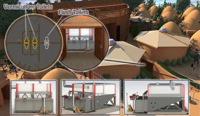 vermiculture toilets, worm composting toilet, vermicompost fertilizer, sustainable sanitation, eco-friendly toilets, human waste composting, DIY toilet system, zero waste village, earthbag village, organic waste recycling