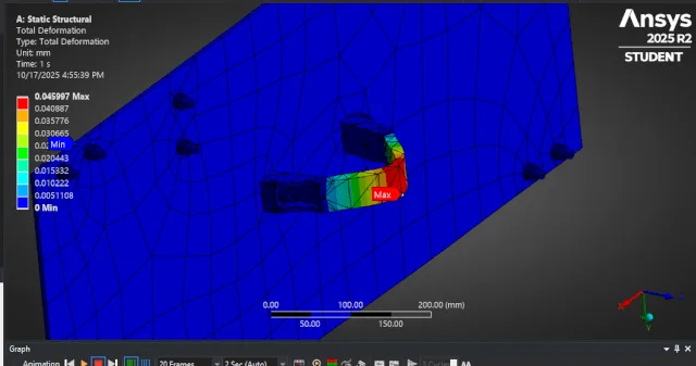 fea load calculation, bolt connection analysis, l bracket structural design, sae grade 5 bolts, mechanical fastening system, structural joint integrity, load distribution bolts, engineering connection design, frame assembly analysis, torque specification study