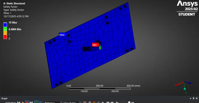 drawer handle fea analysis, mechanical handle load test, structural side plate analysis, winch force simulation, pulling force evaluation, mechanical extraction system, structural joint analysis, load transfer mechanism, industrial drawer design, stress analysis report