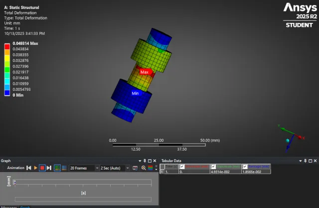 bolt shear analysis, winch shaft loading, torsional stress analysis, mechanical shaft design, failure point evaluation, structural component testing, rotating shaft simulation, stress concentration zones, fea critical points, mechanical load distribution