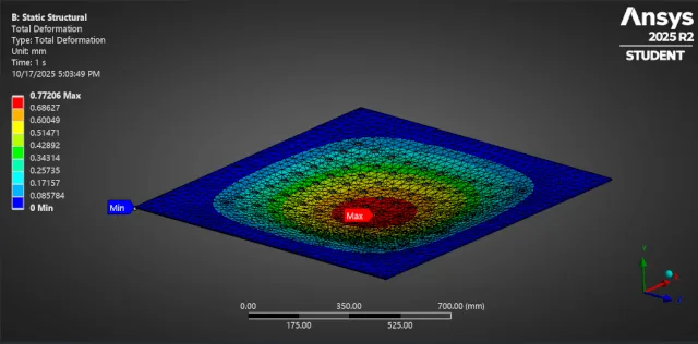 fea deformation results, maximum displacement analysis, structural deflection results, load response evaluation, plate bending analysis, mechanical integrity check, structural performance validation, stress deformation study, engineering simulation output, static load results