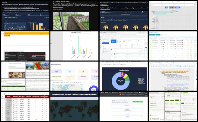 Admin Team, Highest Good Network Software, Open Source Sustainable Living and World Change, One Community Weekly Progress Update #686, dashboard testing, frontend testing, PR review workflow, social media analytics, UI validation, project administration, analytics dashboards, software testing, workflow optimization, volunteer coordination