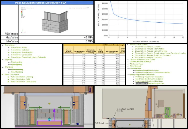 Bevan, Duplicable City Center, Making a Sustainable Life Accessible to Everyone, One Community Weekly Progress Update #687, cinderblock placement analysis, structural FEA report, insulation thickness analysis, thermal constraint evaluation, conduction heat loss graph, operating cost analysis, mechanical room clearance, structural engineering diagrams, insulation tradeoff study, ergonomic design considerations 