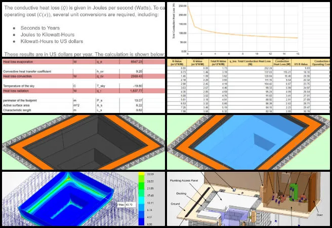 Bevan, Duplicable City Center, Sustainable Human Support Webs, One Community Weekly Progress Update #688, thermal heat loss calculations, insulation sweet spot analysis, thermal FEA analysis, insulation thickness optimization, conduction heat transfer calculations, operating cost analysis, spa tub thermal design, parametric thermal modeling, marginal heat loss savings, thermal insulation performance 