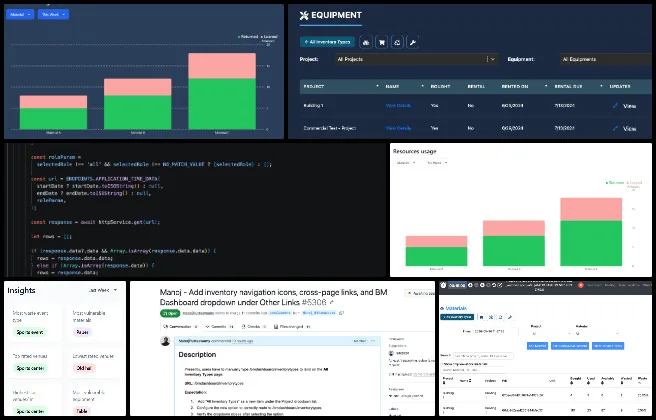 binary brigade, highest good network software, establishing the global eco-renaissance, one community weekly progress #689, dashboard enhancements, inventory management, user experience, responsive design, dark mode support, data visualization, graph alignment, volunteer analytics, accessibility improvements, frontend development