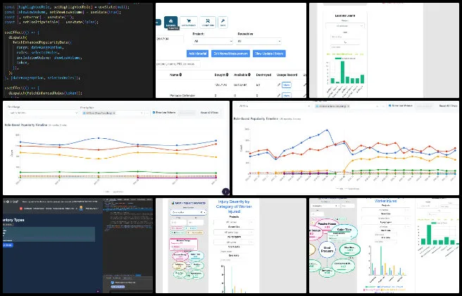 binary brigade, highest good network software, making a sustainable life accessible to everyone, one community weekly progress #687, software development, redux state management, data visualization, responsive web design, dark mode implementation, analytics dashboard, keyword mind map, inventory management system, api integration, frontend debugging